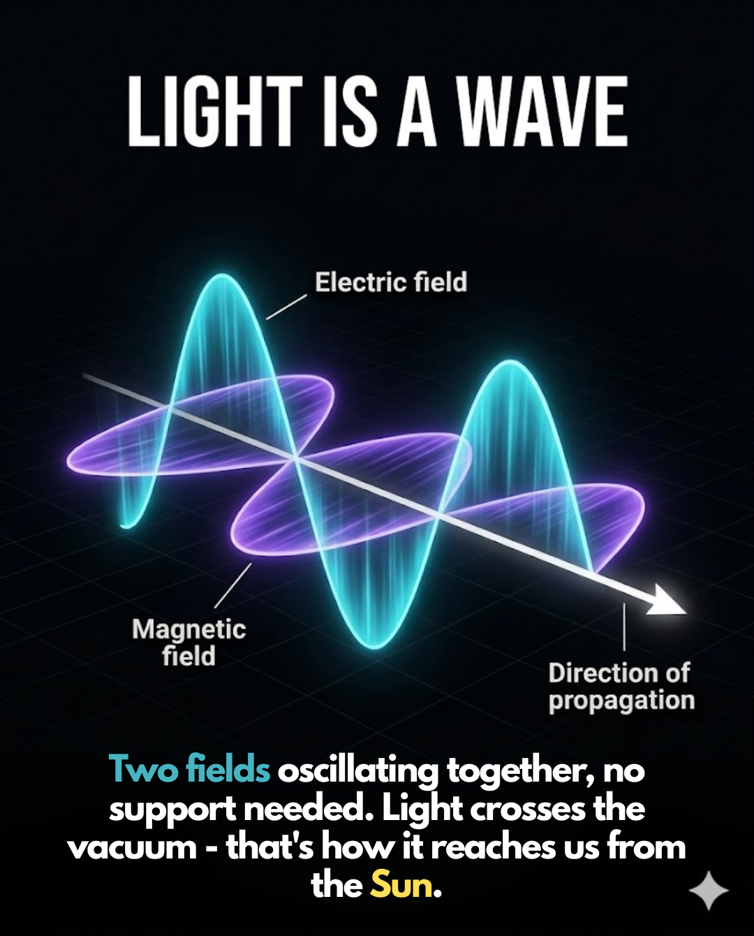Light - Slide 10